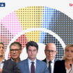 Résultat des législatives 2024 : tous les scores du 1er tour, déjà des scénarios de 2e tour