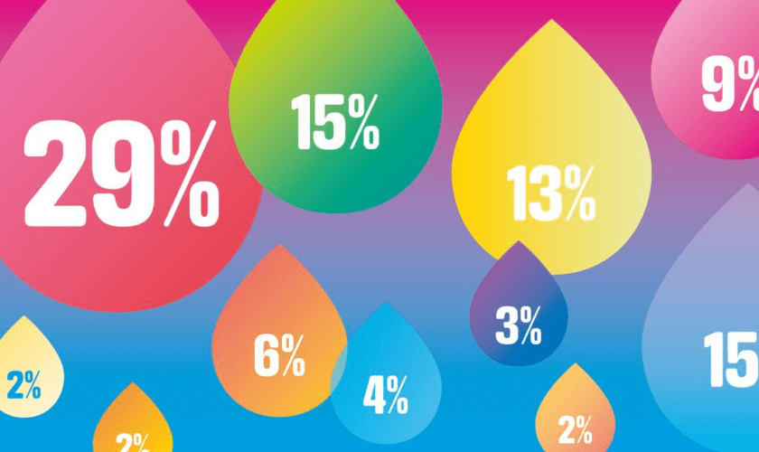 220 œufs par an, un nom de commune à 45 lettres, 96% d’eau dans le concombre… 12 chiffres à la con