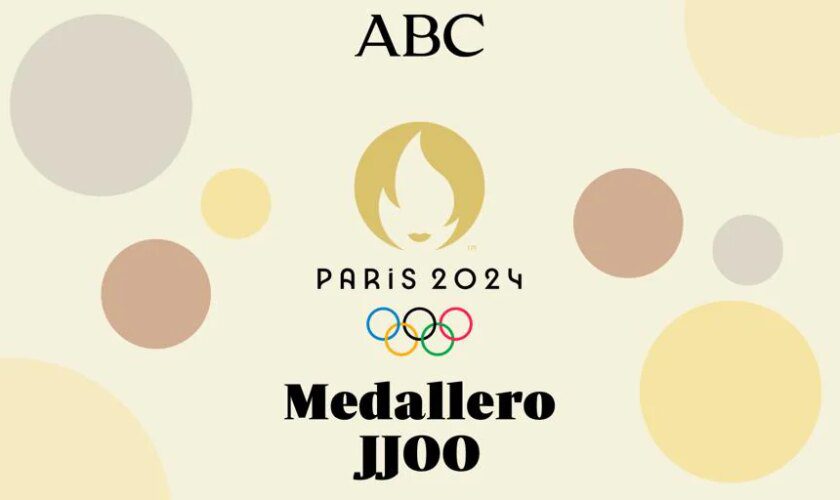 ¿Cuántas medallas de oro, plata y bronce lleva España en París y cómo va hoy viernes el medallero de los Juegos Olímpicos?