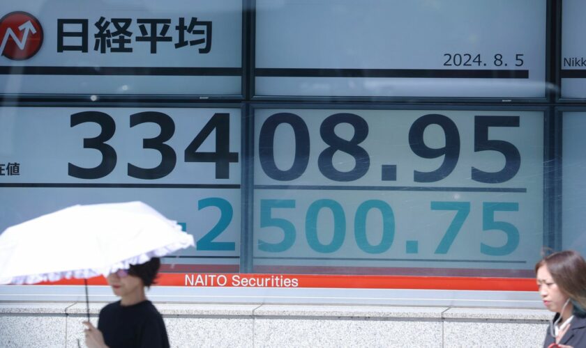 A monitor shows Japan's Nikkei Stock Average temporarily plunging more than 2,500 yen in Tokyo on Monday, August 5, 2024. ( The Yomiuri Shimbun via AP Images )