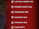 Labour's pre-Halloween nightmare: The SIX taxes Rachel Reeves could hike in 'painful' Autumn Budget on 30 October as Chancellor mulls targeting inheritance, pensions and council tax and fuel duty to plug £22bn black hole