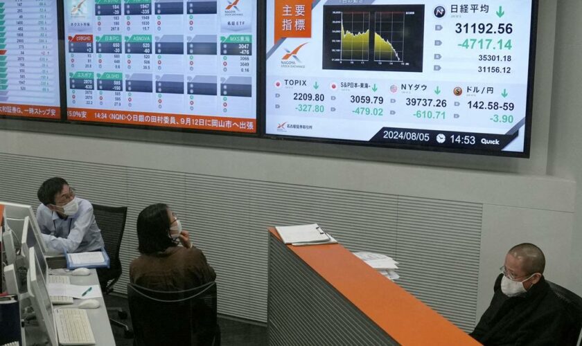 Bourse de Tokyo: le Nikkei rebondit de plus de 10% à l'ouverture