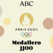 ¿Cuántas medallas de oro, plata y bronce lleva España en París y cómo va hoy viernes el medallero de los Juegos Olímpicos?