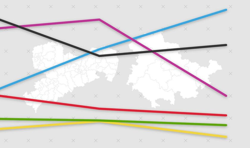 Wahlverhalten bei den Landtagswahlen: Nicht aus Protest, sondern aus Überzeugung gewählt