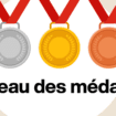 Jeux paralympiques 2024 : découvrez le tableau des médailles définitif