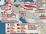 Europe's fury as Germany tightens its borders: Neighbours say they WON'T take back rejected migrants and declare Berlin's plan to stem tide of asylum seekers and Islamist terror a threat to free movement