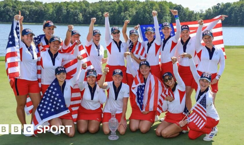 United States' Solheim Cup team