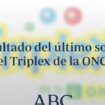 Triplex de la ONCE: Resultados de hoy jueves, 19 de septiembre de 2024