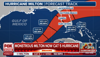 Eye of the Storm: Back-to-back hurricanes threaten to upend Harris-Trump presidential showdown