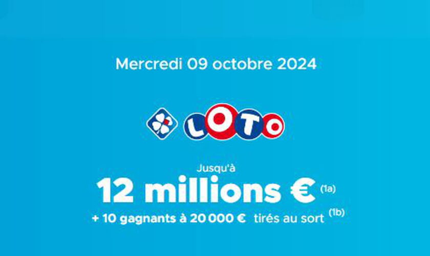 Résultat Loto (FDJ) : le tirage de ce mercredi 9 octobre 2024, 12 millions d'euros en jeu