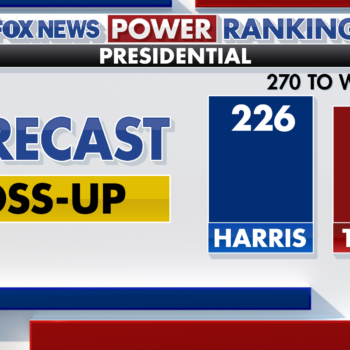 Fox News Power Rankings: Harris loses her lead and a new electorate emerges