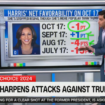 CNN data expert says Harris' momentum has 'stalled' while Trump is more popular than in past elections