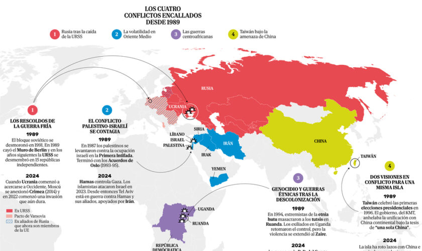 El mundo en llamas: ¿Segunda Guerra Fría o Tercera Guerra Mundial?