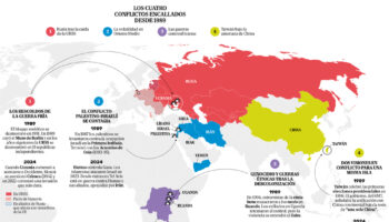 El mundo en llamas: ¿Segunda Guerra Fría o Tercera Guerra Mundial?