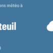 Météo à Breteuil