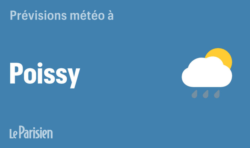 Météo à Poissy