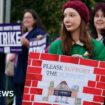 Strikes set to close Perth and Kinross schools for two weeks