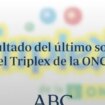 Triplex de la ONCE: Resultados de hoy lunes, 28 de octubre de 2024