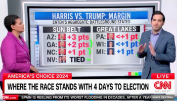 CNN data guru admits presidential race so ‘historically' tight: 'Nobody should be making any predictions'