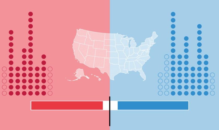 Alle Ergebnisse und Grafiken zur US-Wahl im Überblick