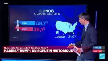 Présidentielle américaine : Trump remporte la Floride, Harris l'Illinois et New York