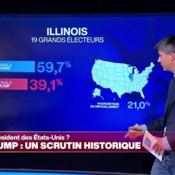 Présidentielle américaine : Trump remporte la Floride, Harris l'Illinois et New York