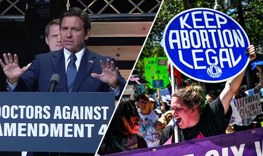 Florida's progressive abortion amendment fails following DeSantis push against 'bait and switch' legislation