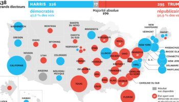 Présidentielle 2024 : comment les grands électeurs sont répartis sur le territoire américain