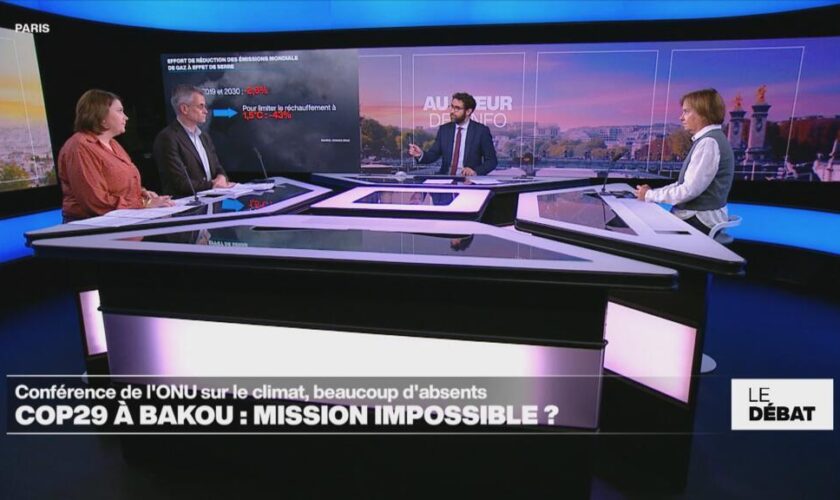 COP 29 à Bakou : mission impossible? Beaucoup d'absents à la conférence de l'ONU sur le climat