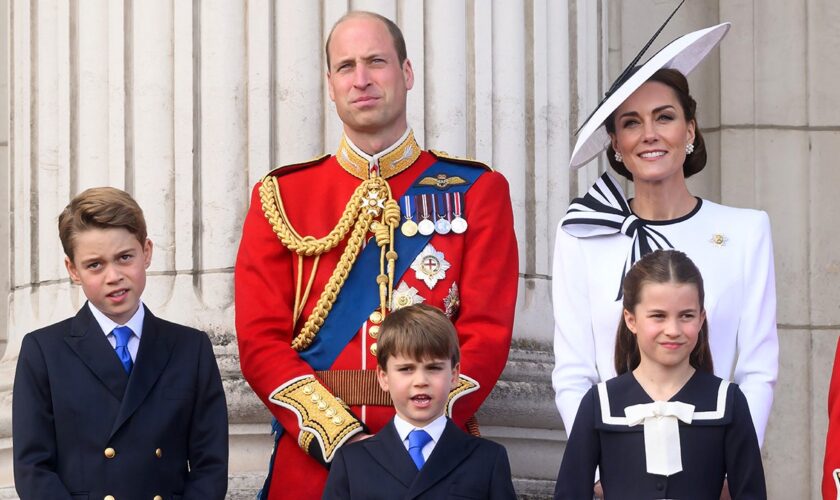 Prince William, Kate Middleton's Windsor Castle estate targeted by burglars