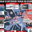 Europe is 'totally unprepared' for the level of hybrid warfare Putin is set to unleash, with energy and communications sabotage, aviation GPS jamming and weaponizing migrants all tools of the Kremlin