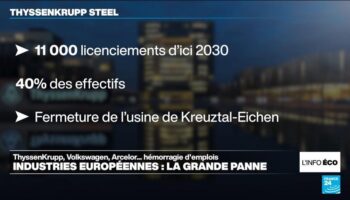 ThyssenKrupp, Bosch, Volkswagen, Michelin... La "lente agonie" de l'industrie européenne ?