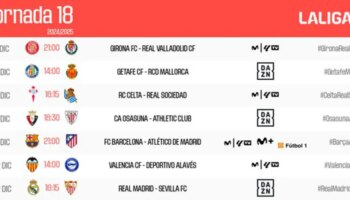 Fecha y horario del Real Madrid - Sevilla