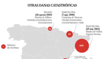 Solo la DANA del Vallès dejó más fallecidos: la riada sobre Valencia amenaza con ser la más mortífera de la historia