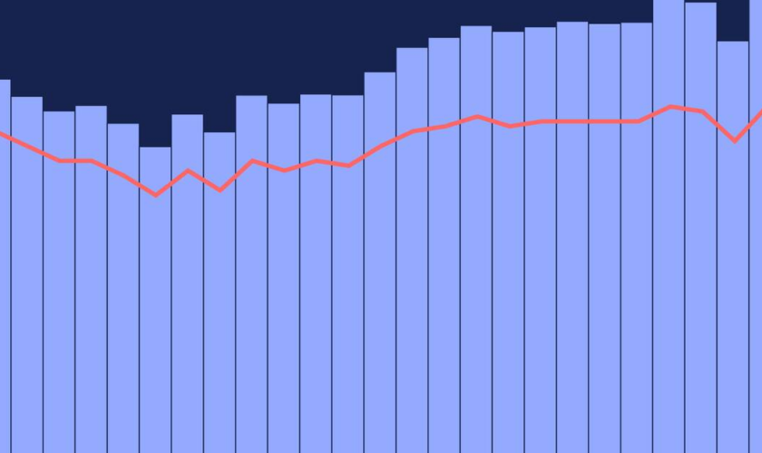 Pauvreté en France : le retour de la fracture sociale