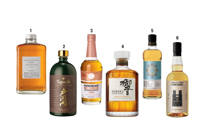 Notre sélection de 6 whiskys japonais