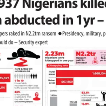 Le Nigeria englouti sous une avalanche de meurtres et d’enlèvements