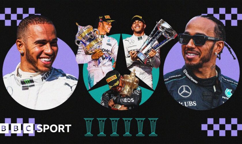 Graphic image showing Lewis Hamilton during his first season with Mercedes on the left and a picture from 2024 on the right in which he is wearing sunglasses. In between are three images of Hamilton holding trophies for race wins with underneath a graphic of six drivers' championship trophies to signify the world titles he has won with Mercedes