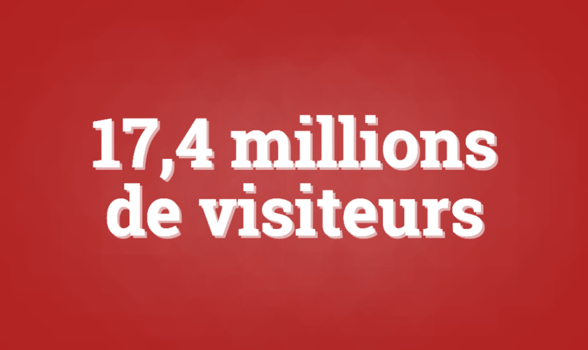 Tourisme : le Maroc a battu tous les records en 2024